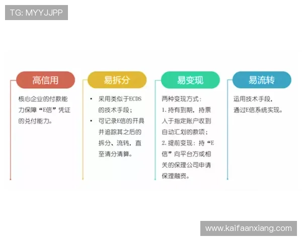 AG厅电投新手必读：从注册到投注的完整步骤详解与常见问题解答