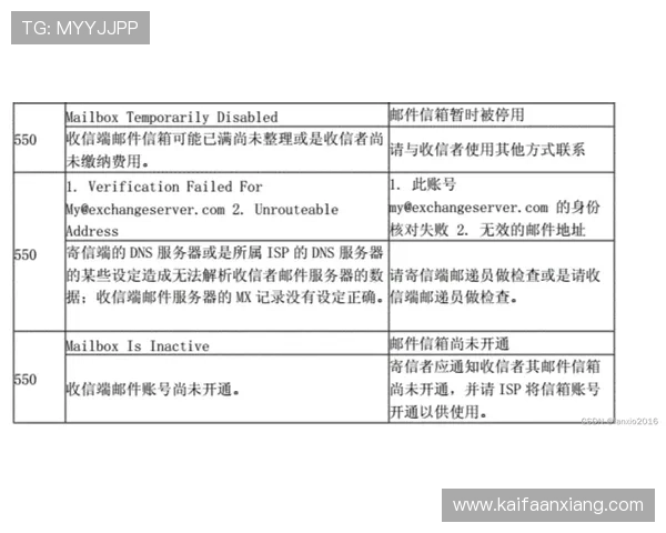 提升k8体育登录线路稳定性的实用技巧与建议