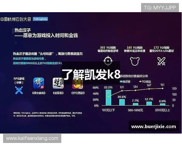 凯发k8官网注册流程详解新手玩家快速上手的实用指南