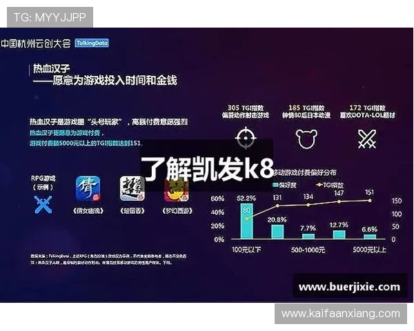 凯发国际k8一触常见问题解答帮助玩家解决登录、充值及游戏中的常见疑难