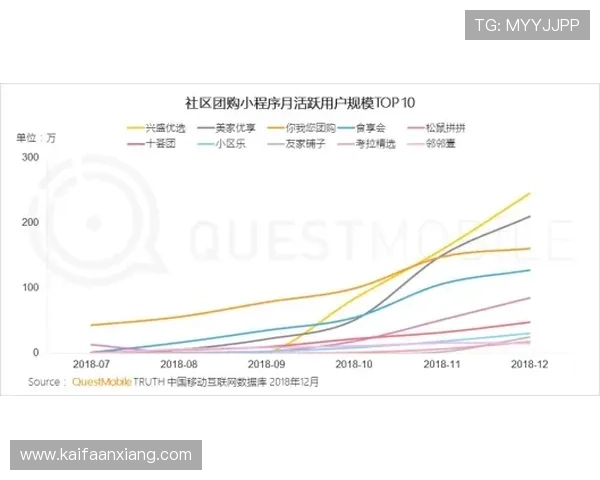凯发国际首页网站支持多种支付方式方便快捷满足不同用户需求