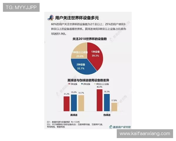 凯发体育网址体育赛事直播与竞猜功能全面介绍满足不同用户需求