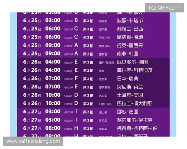 2026年美加墨世界杯出线球队名单中各队的战术特点与晋级优势分析
