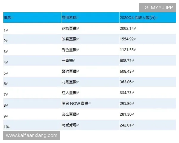 凯发娱乐旗舰平台的未来发展趋势分析,助力平台持续优化用户体验