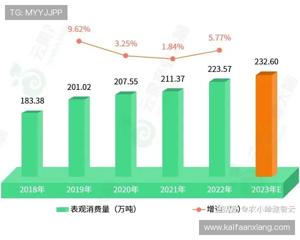 世界杯乌拉圭对阵西班牙的历史交锋数据统计与比赛影响分析